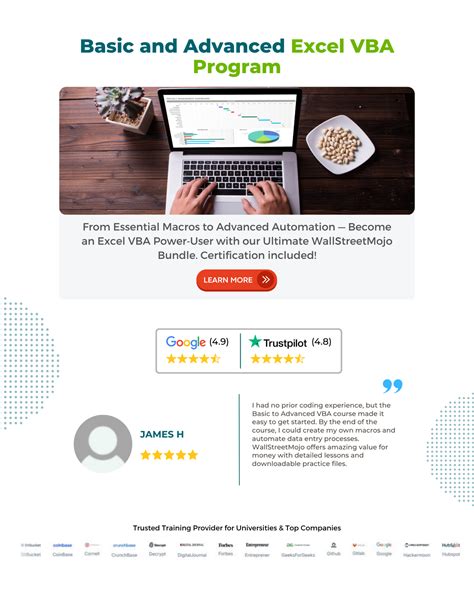 VBA Arrays Examples 的图像结果
