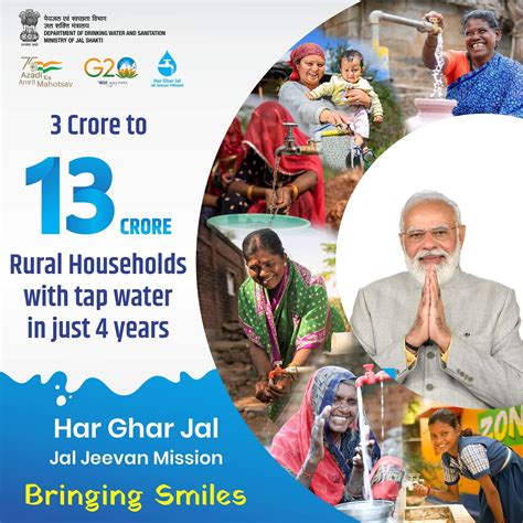 Jal Jeevan Mission Achieves Milestone of 13 Crore Rural Households Tap ...