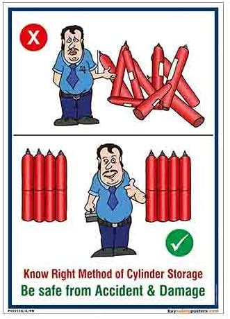 buysafetyposters.com -Learn Risk Assessment Poster In English Superior ...