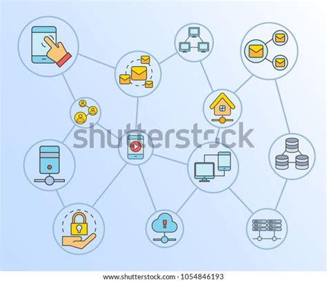 Network Communication Concept Map 的图像结果