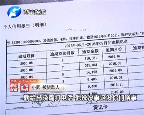 洛阳男子帮忙反被坑 名下竟然多出40万元贷款_新浪河南_新浪网