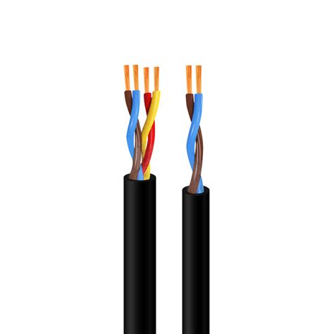 Solid Wire 的图像结果