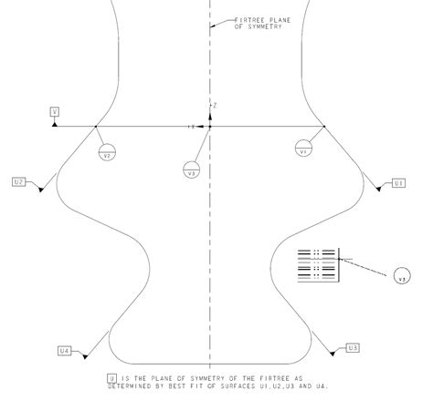 Image result for OGP Base Alignment