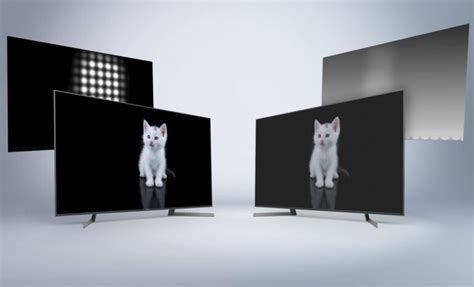 Image result for Edge Direct LED Full Array