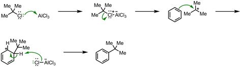 Friedel-Crafts Alkylation - mechanism of friedel crafts alkylation
