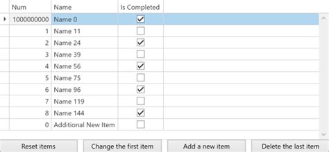 Image result for Extending the WPF DevExpress Grid Control
