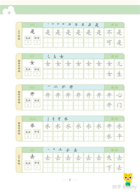 幼升小语文必学汉字160个，笔画，部首，组词【幼小衔接必备】 - 知乎