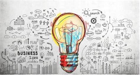 Starting Your Own Business? What you should do before writing your ...