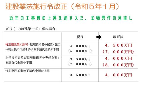 世界一高価！ダイヤ散りばめた1億6000万円マスク