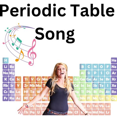 AP Chemistry The Periodic Table Song and 20 Multiple Choice Questions ...