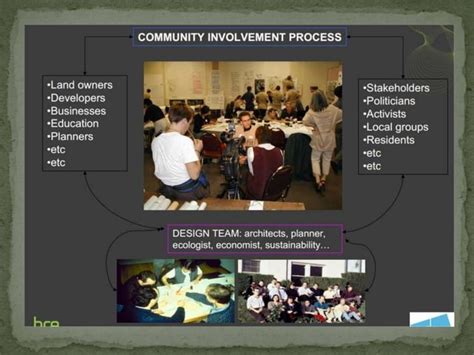 Collaborative Planning 的图像结果