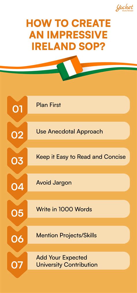 SOP for Ireland Student Visa: How to Write a Statement of ...