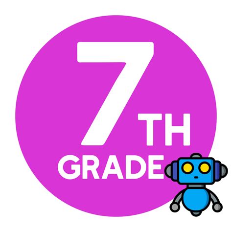 7th Grade Math 的图像结果