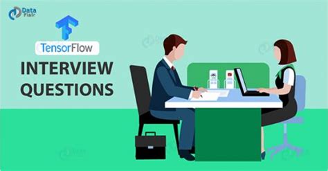 TensorFlow Tutorials 的图像结果