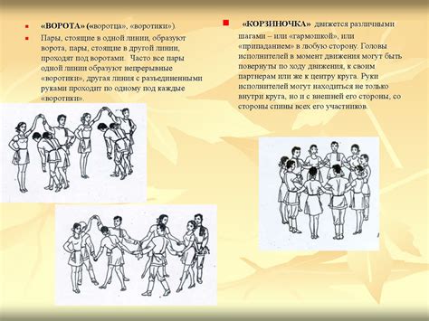 Русские хороводы - презентация онлайн