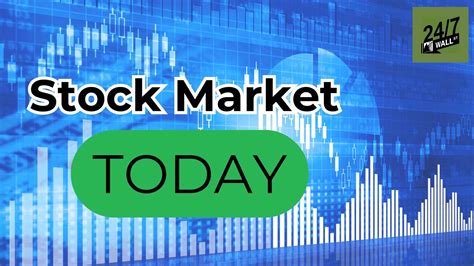 Live Markets: PLTR Earnings, MSTR and TSLA Tumble - 24/7 Wall St.