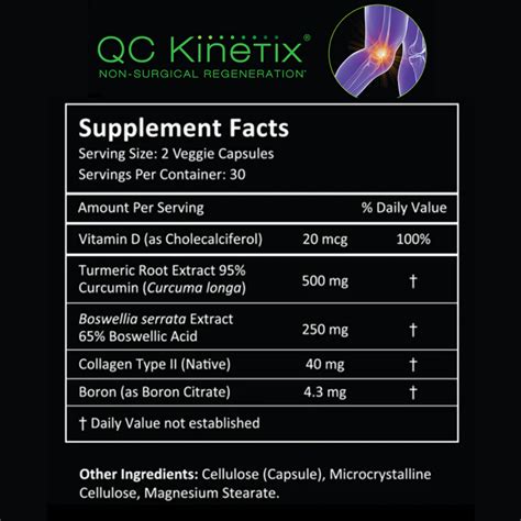 Products – QC Kinetix
