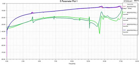 Image result for Detailed Design Software Engineering