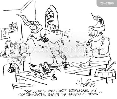 Image result for Scientific Method Cartoon