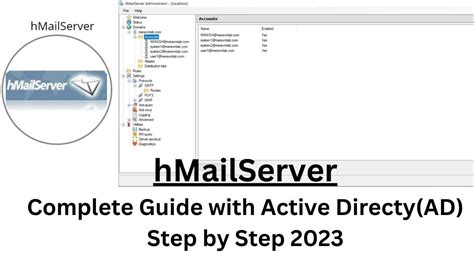 Image result for hMailServer Localhost Config