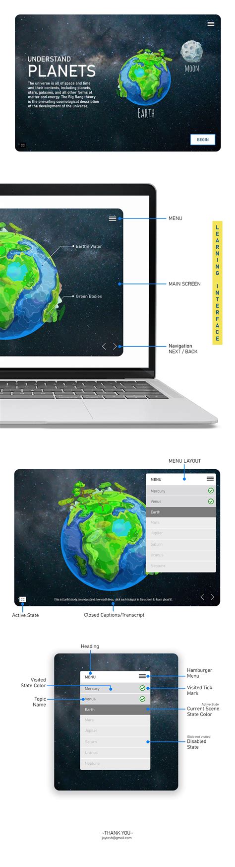Image result for Basic Tutorials