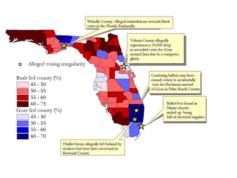 United States Presidential Election, 2000 的图像结果