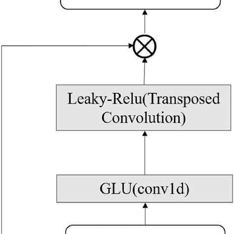 Algorithm Interpreter Vector Image 的图像结果