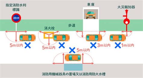 Image result for Concept O Generic Array Programming