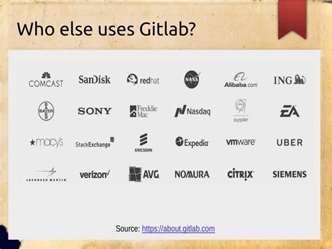 Image result for GitLab Overview
