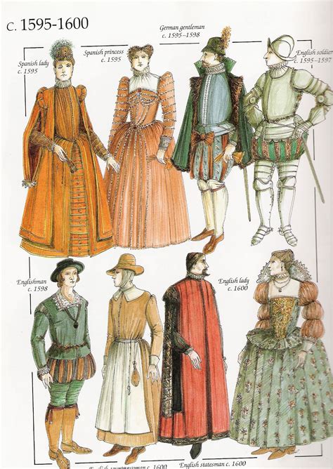 Elizabethan circa 1595-1600, from A Survey of Western Costume ...