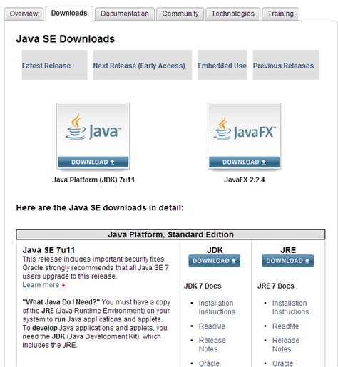 Image result for Oracle Java Status of Code
