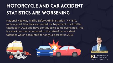The Surprising Truth Behind Motorcycle vs. Car Accident Settlements: Which Pays More ...