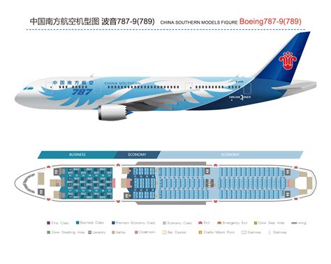 China Southern Airlines 787 Seat Map | Cabinets Matttroy