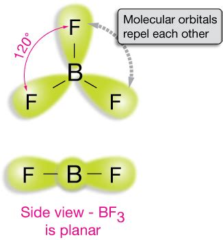 H2O2 VSEPR Model 的图像结果