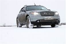 best 4 wheel drive vehicles best 4 wheel drive cars for snow best 4 wheel drive vehicles best 4 wheel drive cars for snow