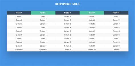 Image result for Bootstrap DataTable
