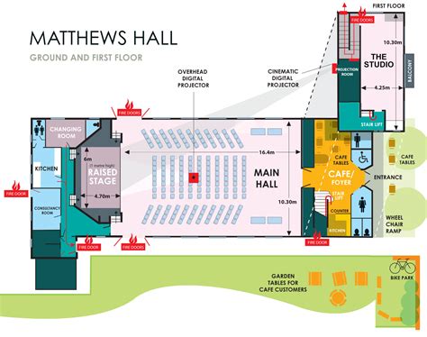 The Venues - Topsham Community Association