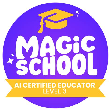Magic School AI - Over 50 AI Tools for Teachers - The Curious Educator