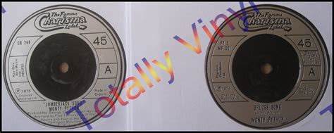 Image result for Monty Python Spam Song