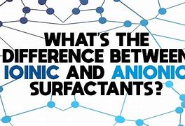 Image result for Anionic