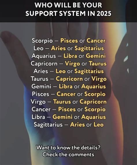 Instagram photo by Zodiac Signs • Nov 17, 2023 at 7:47 PM