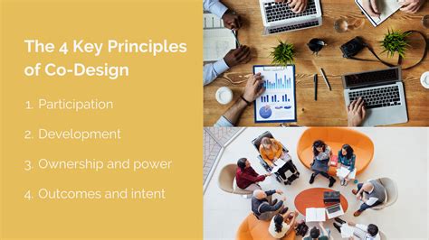 Image result for Co-Design Principles
