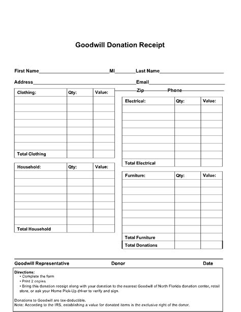 Goodwill Tax Deduction