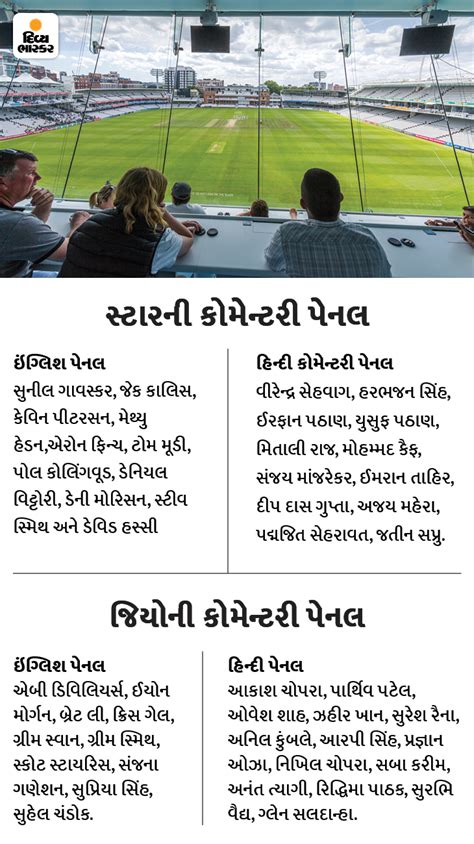 Commentary can be enjoyed in Hindi, Gujarati, Bhojpuri, Punjabi and ...