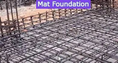 Image result for Spring Constant Mat Foundation