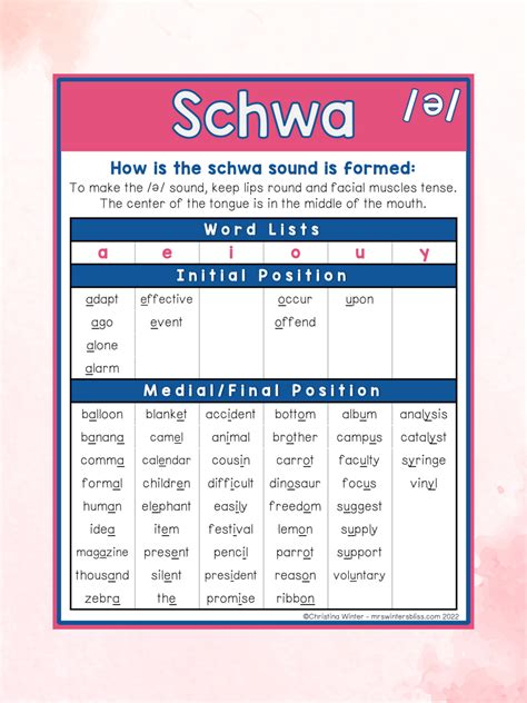 What is the Schwa Sound & How Do You Teach It? - Lead in Literacy - Resources For Kindergarten ...