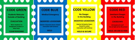 Image result for Dimension of Disaster Code