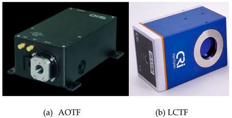 Study of a High Spectral Resolution Hyperspectral LiDAR in Vegetation ...
