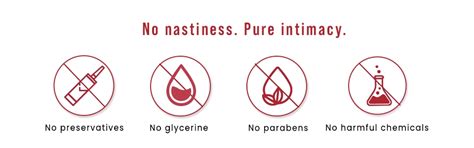 Sirona Lube-tube Strawberry Flavour Lubricant Gel, 50 ml | Uses ...