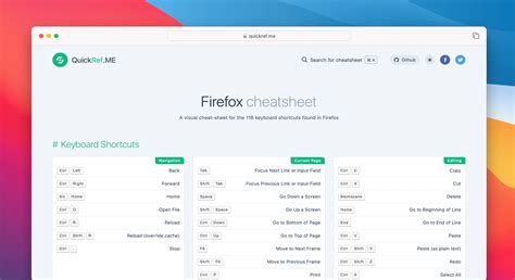 Basic Tutorial for Firefox 的图像结果